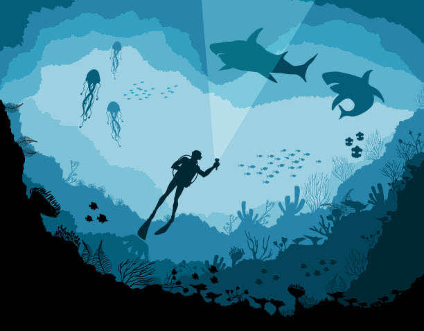 Deep Sea diving